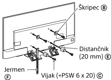 SONY KD65XD8505B - Opomba - 2