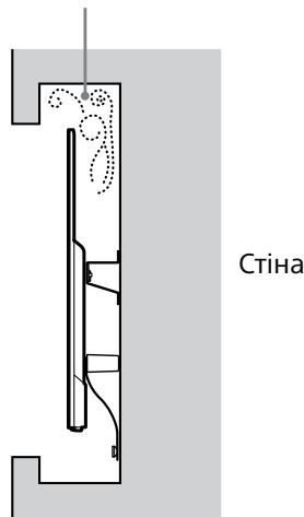 SONY KD65XD8505B - PpimItka - 2