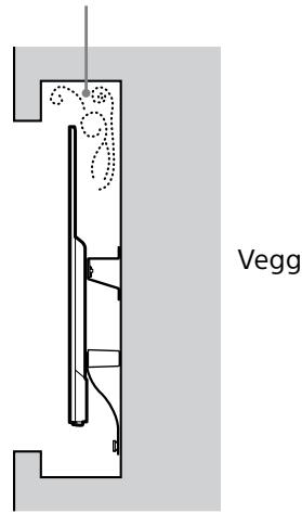 SONY KD65XD8505B - Skruene som er\ nødvendige forå sikre\ veggmonteringsbraketten til veggen følger ikke\ med. - 1