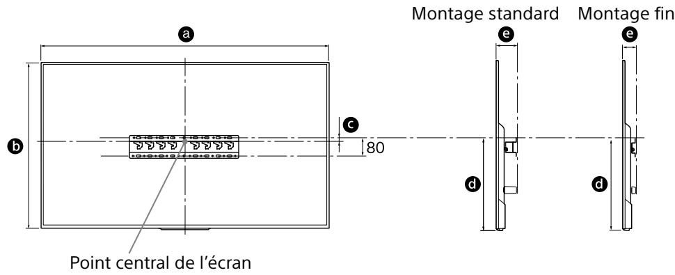 SONY KD65XD8505B - Choisissez l'emplacement d'installation. - 1