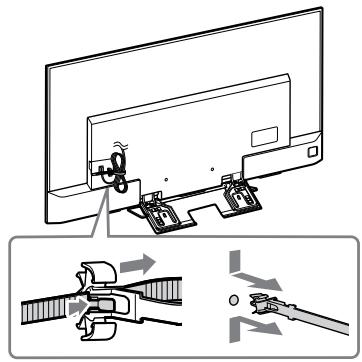 SONY KD65XD8505B - Retirez le support de cable (fourni avec le téléviseur). (KD-65XD85□□ uniquement) - 1