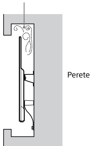 SONY KD65XD8505B - Notă - 2