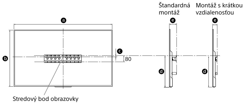 SONY KD65XD8505B - Určte miesto montáže. - 1