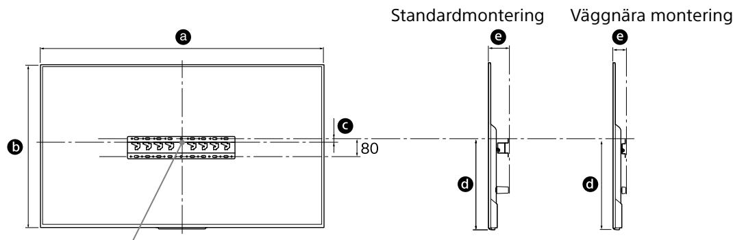 SONY KD65XD8505B - Välj installationsplats. - 1