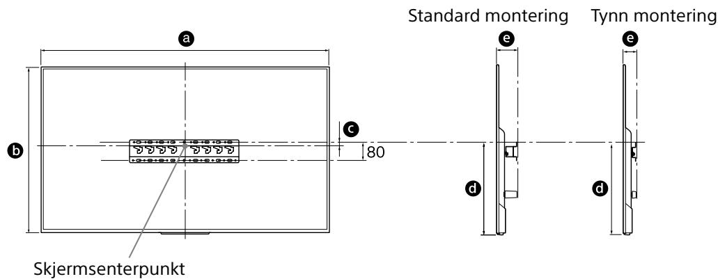 SONY KD65XD8505B - Bestemme installationsstedet. - 1