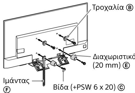 SONY KD65XD8505B - Σημειωσ - 2