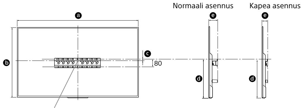 SONY KD65XD8505B - Määrität asennuspaikka. - 1