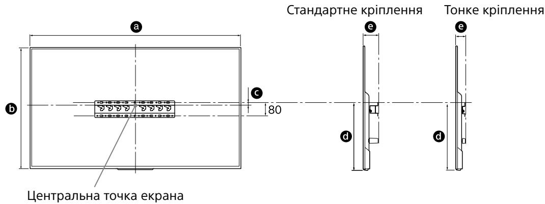 SONY KD65XD8505B - Bn3HaTe MicIe BCTaHOBJIeHHra. - 1