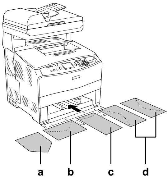 EPSON ACULASER CX21NFC - Remarque : - 1