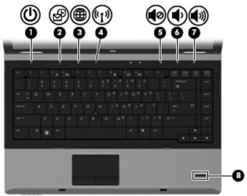 HP PROBOOK 470 G3 - Boutons et lecteur d'emploi digitales - 2