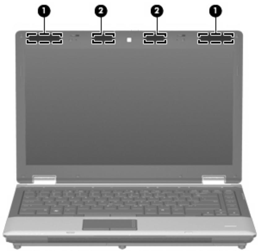 HP PROBOOK 470 G3 - Antennes sans fil (certains modèles) - 2