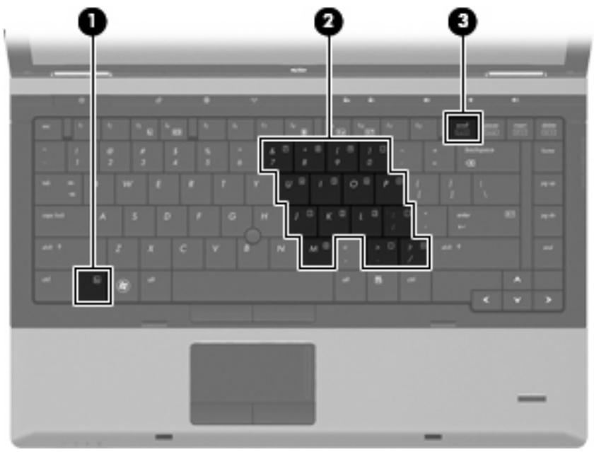 HP PROBOOK 470 G3 - Utilisation du pavé numérique incorporé - 1