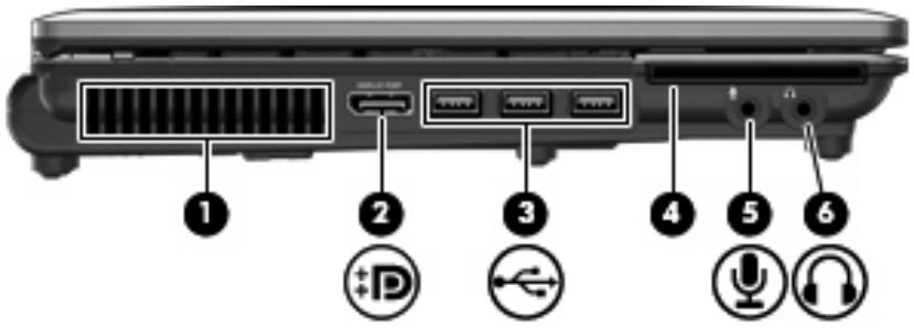 HP PROBOOK 470 G3 - Composants du côté gauche - 3