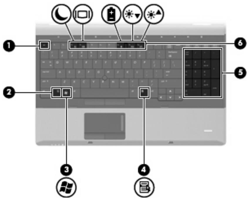 HP PROBOOK 470 G3 - Boutons et lecteur d'emploi digitales - 6
