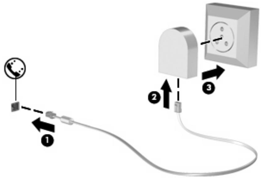 HP PROBOOK 470 G3 - Connexion d'un adaptateur de câble modem propre au pays/à la région - 1
