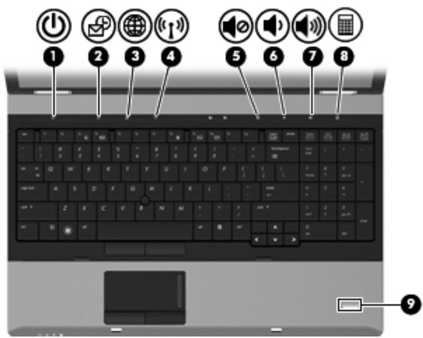 HP PROBOOK 470 G3 - Boutons et lecteur d'emploi digitales - 3
