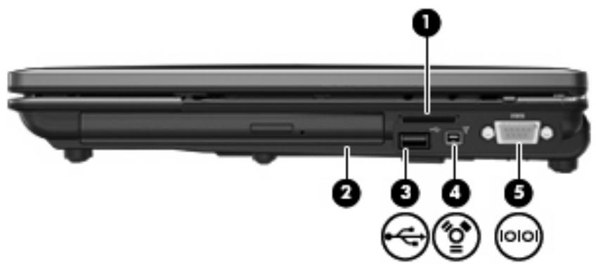 HP PROBOOK 470 G3 - Composants du côté droit - 3