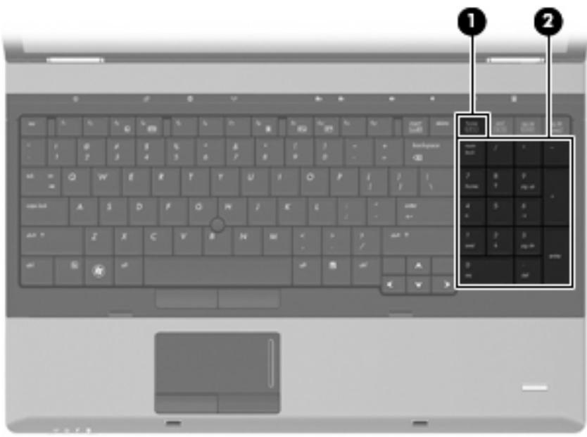HP PROBOOK 470 G3 - Utilisation du pavé numérique intégré - 1