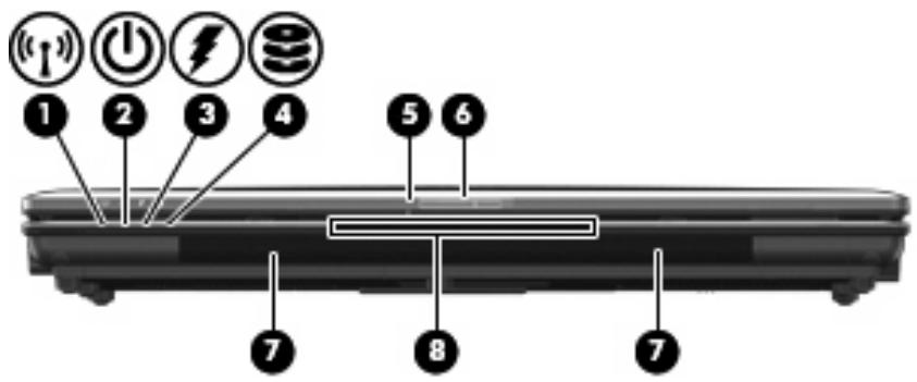 HP PROBOOK 470 G3 - Composants de la partie avant - 1