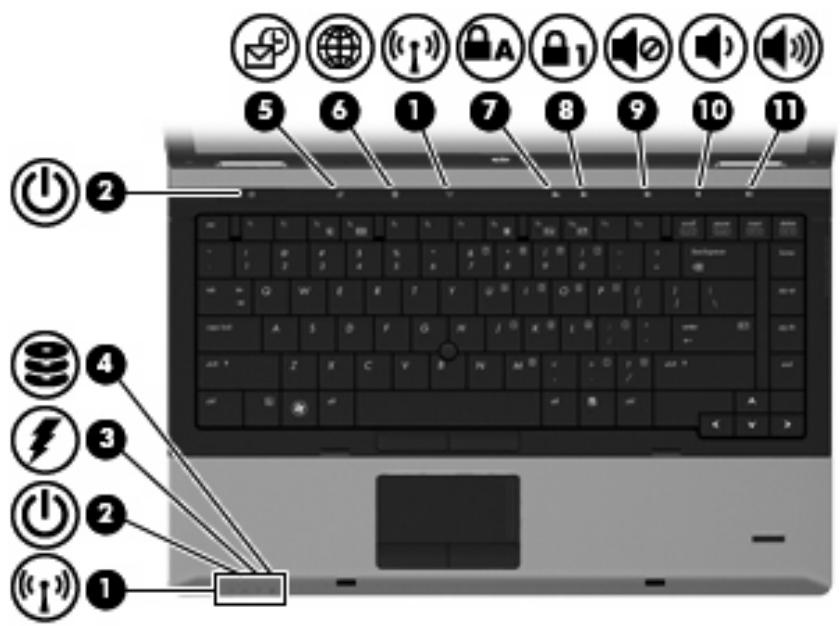 HP PROBOOK 470 G3 - Pavé tactile - 3