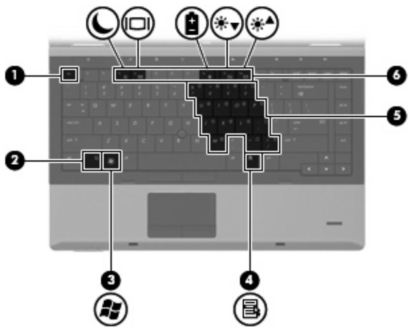 HP PROBOOK 470 G3 - Boutons et lecteur d'emploi digitales - 5