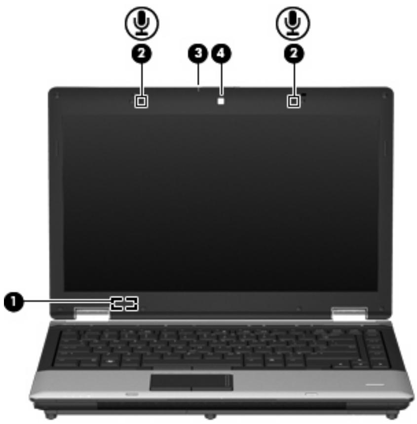 HP PROBOOK 470 G3 - Composants de l'écran - 2