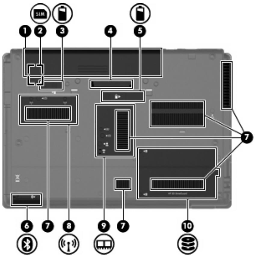HP PROBOOK 470 G3 - Composants de la partie inférieure - 1