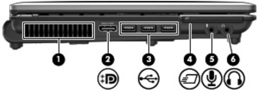 HP PROBOOK 470 G3 - Composants du côté gauche - 2