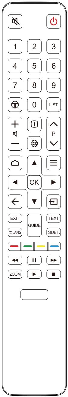 THOMSON 55UV6416W - Fonctions de la télécommande - 1