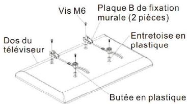BRANDT B4300UHD - Installer les plaques b de fixation murale au dos du télévisueur - 2