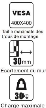 BRANDT B4300UHD - Environnement d'utilisation - 2