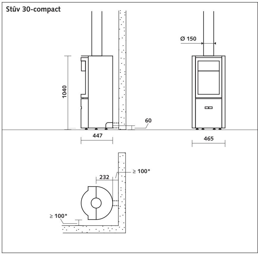 STUV 30-COMPACT - Autres caractéristiques techniques - 2