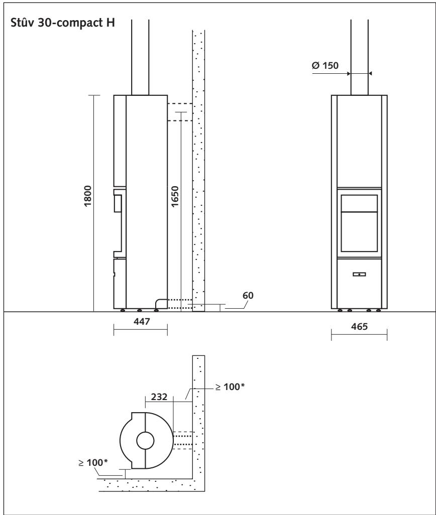 STUV 30-COMPACT - Autres caractéristiques techniques - 3