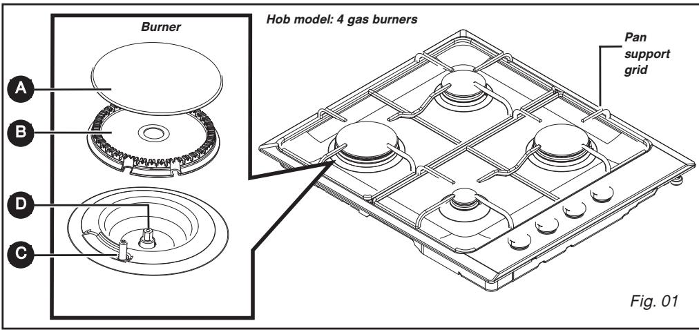 BRANDT TE1416W - DESCRIPTION OF YOUR HOB - 1