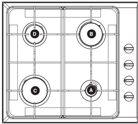 BRANDT TE1416W - DESCRIPTION OF THE TOP - 2