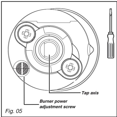 BRANDT TE1416W - Warning - 6