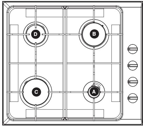 BRANDT TE1416W - Description de votre DESSUS - 2