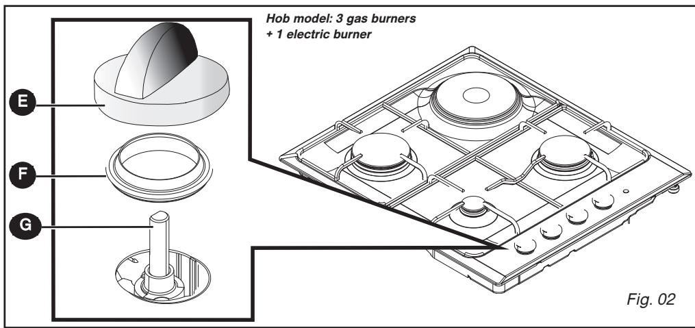 BRANDT TE1416W - DESCRIPTION OF YOUR HOB - 2