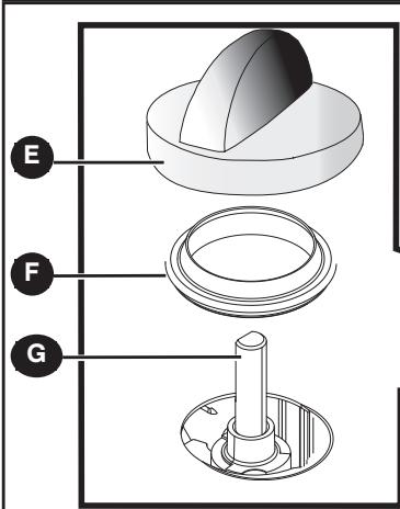 BRANDT TE1416W - Description de votre TABLE - 3