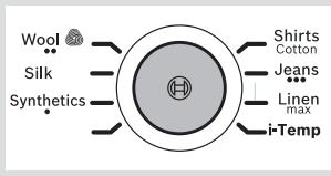 BOSCH TDS8040 - "Hygiene" programme * - 4