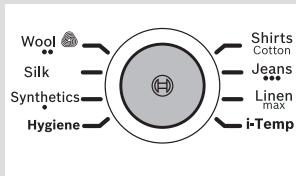 BOSCH TDS8040 - Programme « hygiène » * - 6