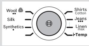 BOSCH TDS8040 - "Hygiene"-Programm * - 4