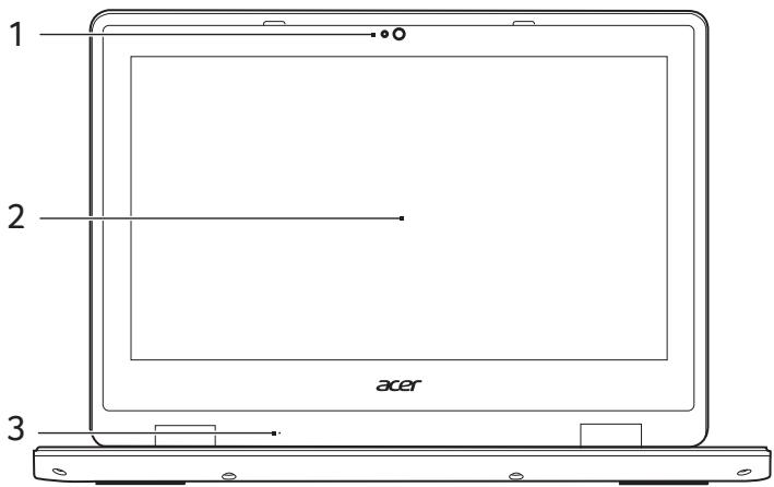 ACER ASPIRE R7 - Vue de l'écran - 1