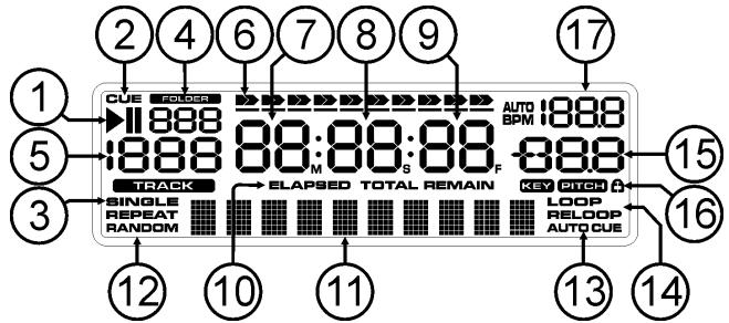 BEGLEC USB 1.1 - DISPLAY LCD - 1