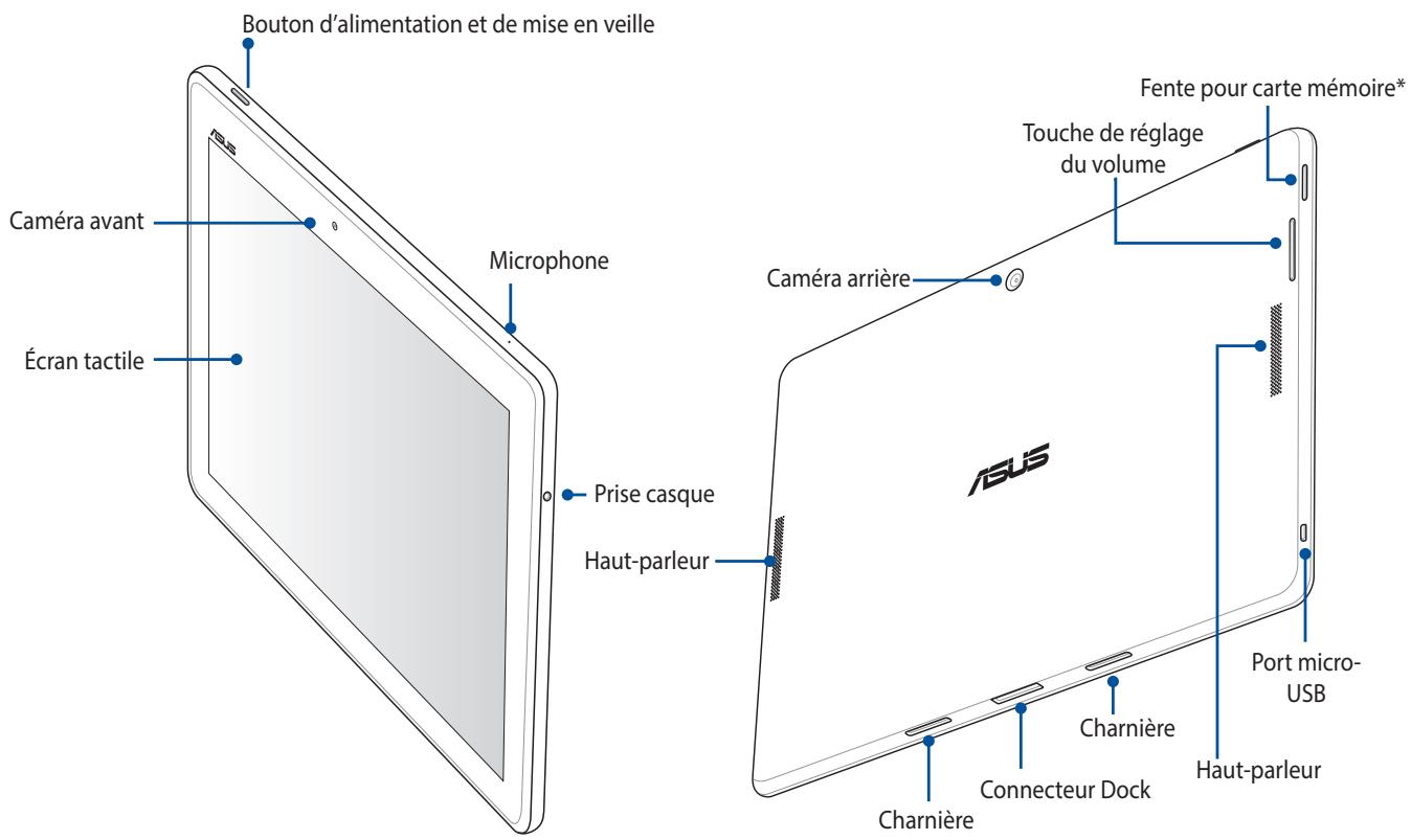 ASUS TRANSFORMER PAD TF103C-1B010A - Caracteristiques et fonctionnalités - 1