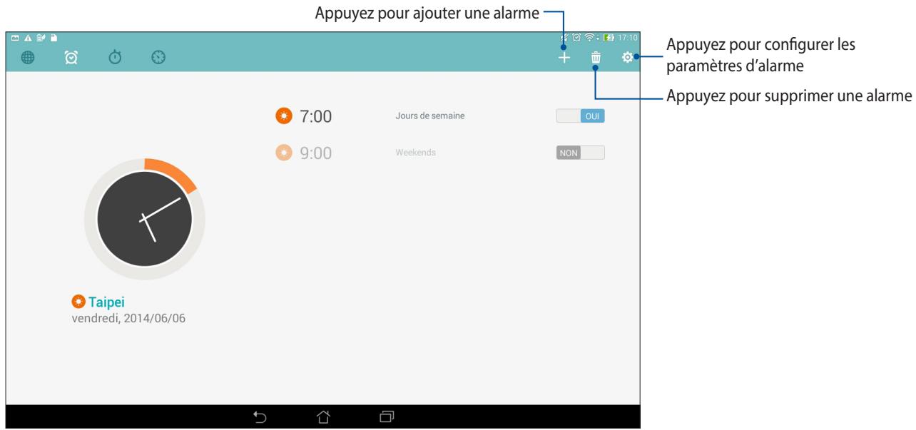 ASUS TRANSFORMER PAD TF103C-1B010A - Alarme - 1