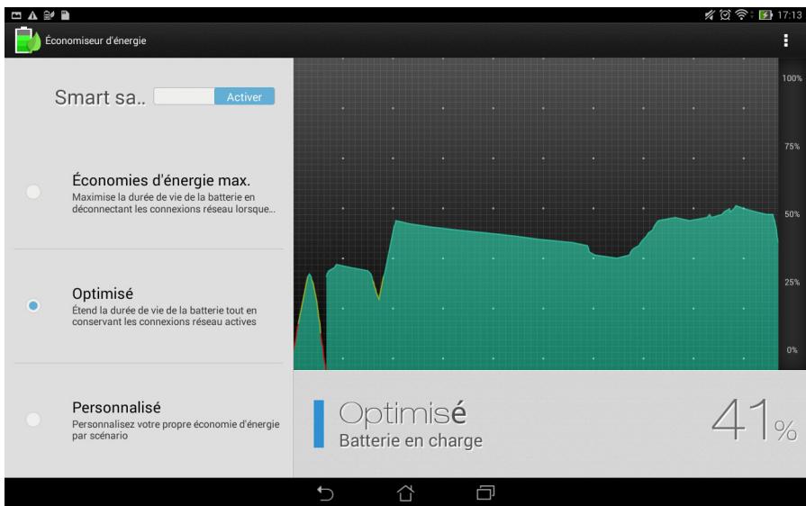 ASUS TRANSFORMER PAD TF103C-1B010A - Configuration de l'économiseur d'énergie - 1