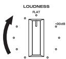 YAMAHA A-S500 - Stel de LOUDNESS-regelaar in op de FLAT-stand. - 1