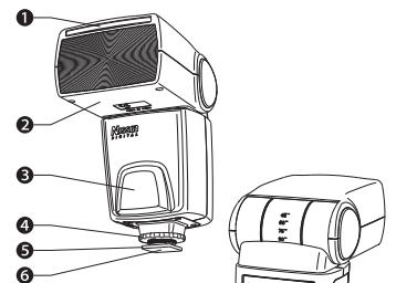 NISSIN SPEEDLIGHT DI622 - ■ Nomenclature - 1