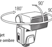 NISSIN SPEEDLIGHT DI622 - Eclairage indirect - 1